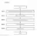 Fig. 10 - Substrate for sample analysis, and sample analysis apparatus