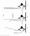 Fig. 15 - Assay methods