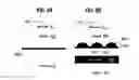 Fig. 08 - Plasmonic substrates for metal-enhanced fluorescence based sensing, imaging and assays for cells