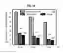 Fig. 14 - Plasmonic substrates for metal-enhanced fluorescence based sensing, imaging and assays for cells