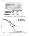 Fig. 13 - METHODS AND COMPOSITIONS FOR DETECTING AND MODULATING CANCER CELLS