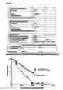 Fig. 14 - METHODS AND COMPOSITIONS FOR DETECTING AND MODULATING CANCER CELLS