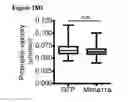 Fig. 40 - METHODS AND COMPOSITIONS FOR DETECTING AND MODULATING CANCER CELLS