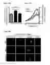 Fig. 46 - METHODS AND COMPOSITIONS FOR DETECTING AND MODULATING CANCER CELLS