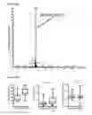 Fig. 49 - METHODS AND COMPOSITIONS FOR DETECTING AND MODULATING CANCER CELLS