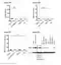 Fig. 59 - METHODS AND COMPOSITIONS FOR DETECTING AND MODULATING CANCER CELLS