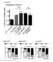Fig. 69 - METHODS AND COMPOSITIONS FOR DETECTING AND MODULATING CANCER CELLS