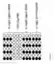 Fig. 02 - Crossmatching blood samples