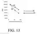 Fig. 15 - Fluidic systems involving incubation of samples and/or reagents