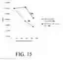 Fig. 17 - Fluidic systems involving incubation of samples and/or reagents