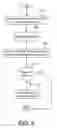 Fig. 07 - Residual voltage self test