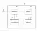Fig. 01 - Accelerometer common mode self-test