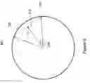 Fig. 03 - Group delay based averaging