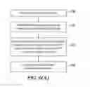 Fig. 07 - Data Management with Spectrum Analyzers