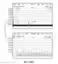 Fig. 08 - Data Management with Spectrum Analyzers