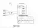 Fig. 10 - Data Management with Spectrum Analyzers
