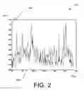 Fig. 03 - Electrical phase identification