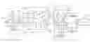 Fig. 01 - Image sensor power supply noise detection