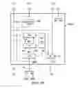 Fig. 15 - IC TOP/BOTTOM SURFACES COUPLED TO TEST, SCAN, AND COMPARATOR CIRCUITRY