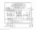 Fig. 01 - Serial test core wrapper link instruction register with resynchronization register