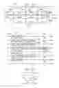 Fig. 16 - Serial test core wrapper link instruction register with resynchronization register