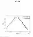 Fig. 11 - Method for real time correction of ion concentration and Coulomb counting state-of-charge (SOC) in battery