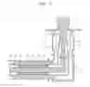 Fig. 06 - Cryocooled SQUID measurement apparatus