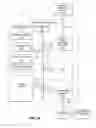 Fig. 08 - System and method for identifying and tracking unacknowledged marine vessels