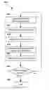 Fig. 01 - Object Detection