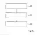 Fig. 04 - Method for operating a radar device for a motor vehicle