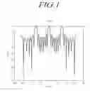 Fig. 02 - Radar apparatus for vehicle and method of removing ghost of the same