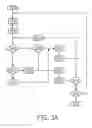 Fig. 04 - Synchronized phased array data acquisition from multiple acoustic windows