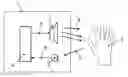 Fig. 01 - ULTRASONIC NOISE BASED SONAR