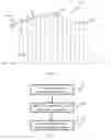 Fig. 08 - Imaging system and method for making the same