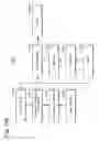 Fig. 16 - METHOD AND SYSTEM FOR GENERATING LOW-FREQUENCY SEISMIC SIGNALS WITH A FLOW-MODULATED SOURCE