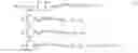 Fig. 02 - Efficient internal multiple prediction methods