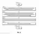 Fig. 11 - Geophysical survey systems and related methods