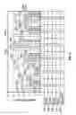 Fig. 08 - SCINTILLATION MATERIALS OPTIMIZATION IN SPECTROMETRIC DETECTORS FOR DOWNHOLE NUCLEAR LOGGING WITH PULSED NEUTRON GENERATOR BASED TOOLS