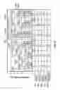 Fig. 09 - SCINTILLATION MATERIALS OPTIMIZATION IN SPECTROMETRIC DETECTORS FOR DOWNHOLE NUCLEAR LOGGING WITH PULSED NEUTRON GENERATOR BASED TOOLS