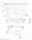 Fig. 16 - Imaging lens assembly, image capturing apparatus and electronic device