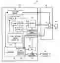Fig. 01 - Optical scanning observation apparatus