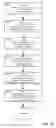 Fig. 23 - Method and apparatus for independent control of focal vergence and emphasis of displayed and transmitted optical content
