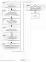 Fig. 28 - Method and apparatus for independent control of focal vergence and emphasis of displayed and transmitted optical content