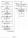 Fig. 29 - Method and apparatus for independent control of focal vergence and emphasis of displayed and transmitted optical content