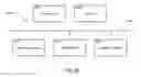 Fig. 33 - Method and apparatus for independent control of focal vergence and emphasis of displayed and transmitted optical content
