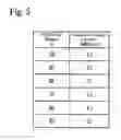 Fig. 06 - Myopia prevention device