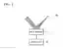 Fig. 02 - Meta device