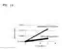 Fig. 12 - Meta device