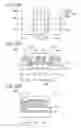 Fig. 33 - DISPLAY DEVICE AND SEPARATION METHOD