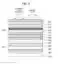 Fig. 06 - Display Device with Capacitive Coupling Type Touch Panel Input Device